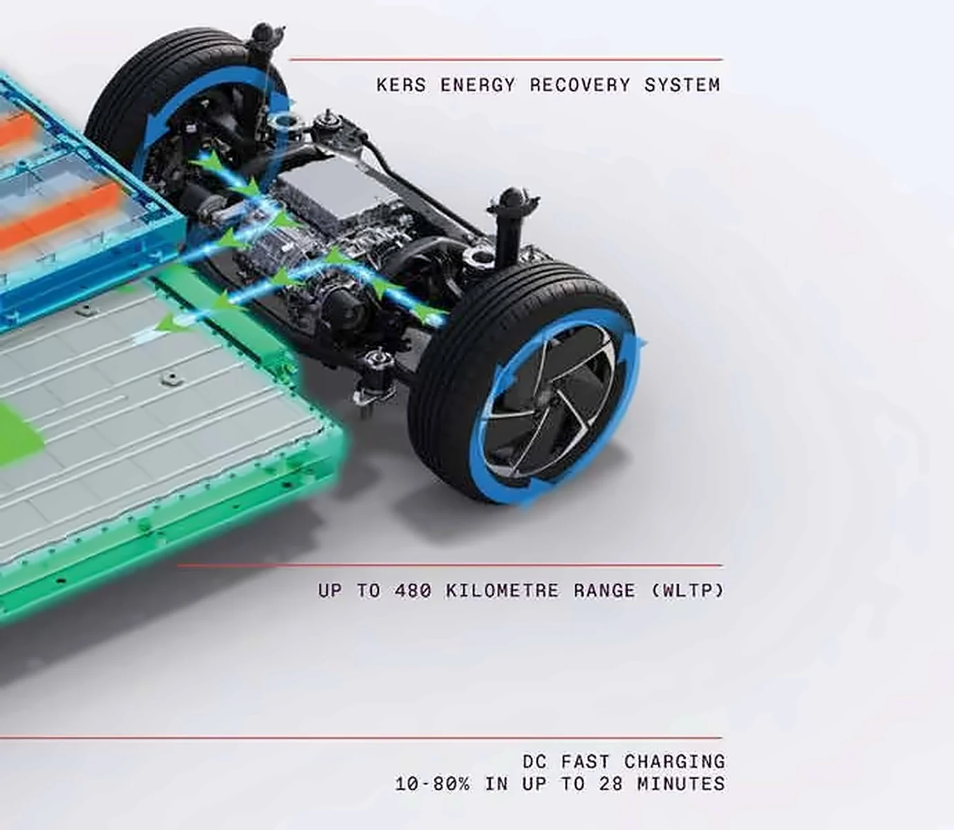 Chassis cutaway showing the KERS energy recovery system Chassis cutaway showing the KERS energy recovery system