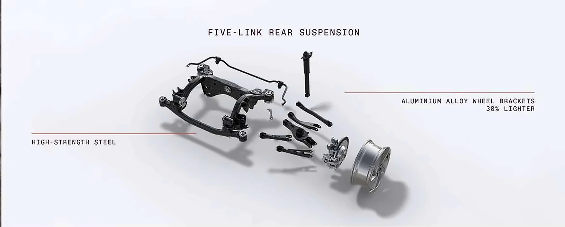 Exploded view of the five-link rear suspension Exploded view of the five-link rear suspension
